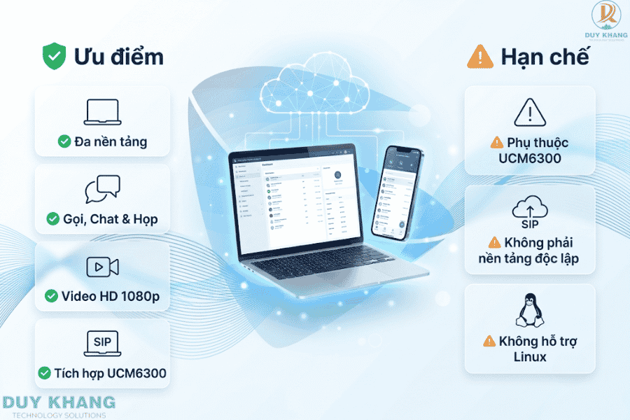 Ứng dụng Grandstream Wave - Duy Khang Tech