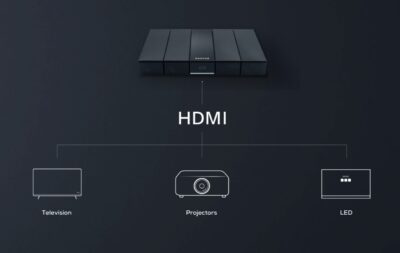 Thiết Bị Trình Chiếu MAXHUB WB05