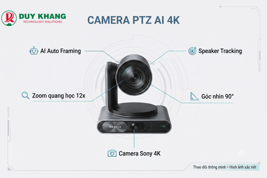 MAXHUB XT20-PS Kit - Duy Khang Tech
