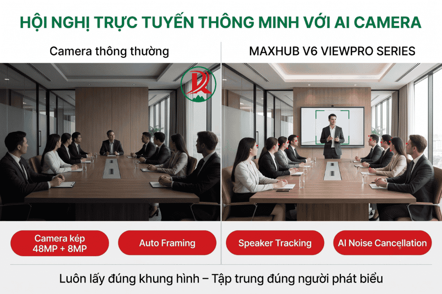 Màn hình tương tác Maxhub V6 ViewPro Series - Duy Khang Tech