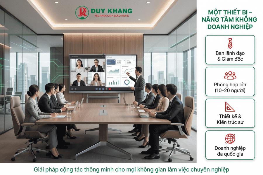 Màn hình tương tác Maxhub V6 ViewPro Series - Duy Khang Tech