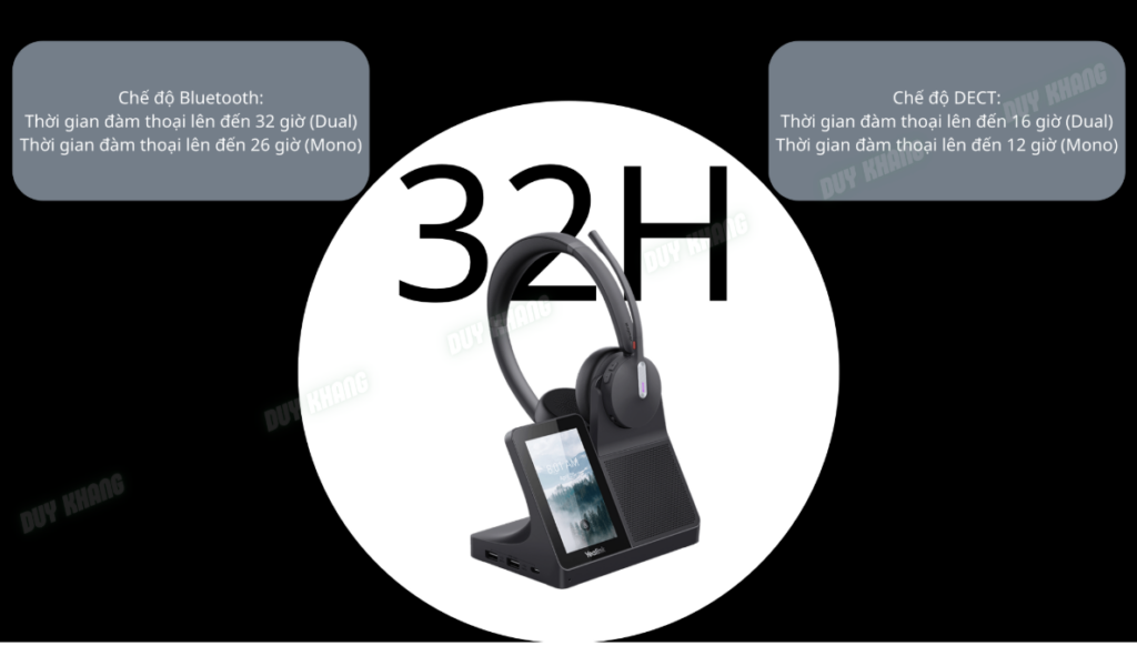 Thời lượng pin của Tai nghe Yealink WH64