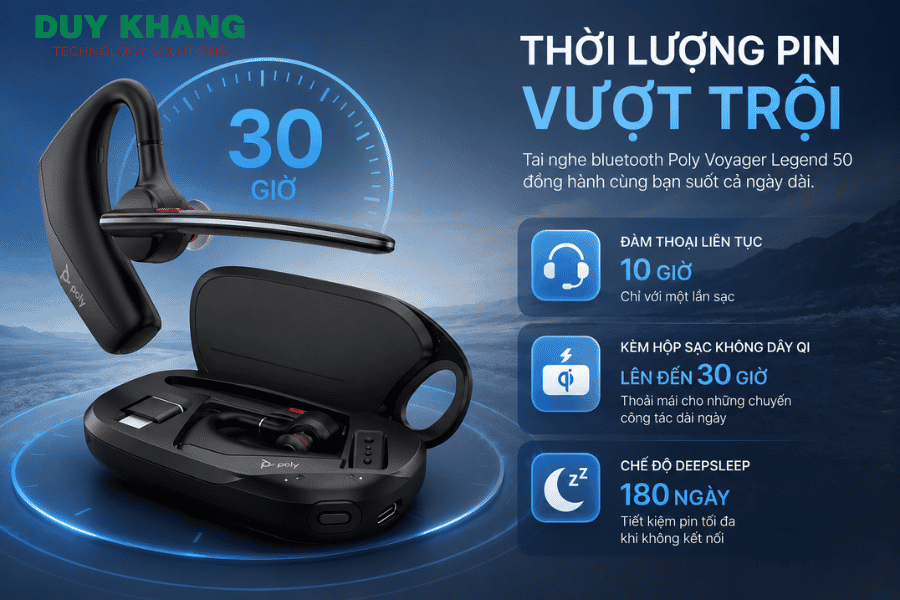 Thời gian sử dụng của tai nghe Poly Voyager Legend 50 lên đến 30h