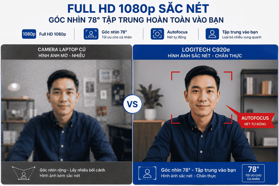 Webcam Doanh Nghiệp Logitech C920e - Duy Khang Tech