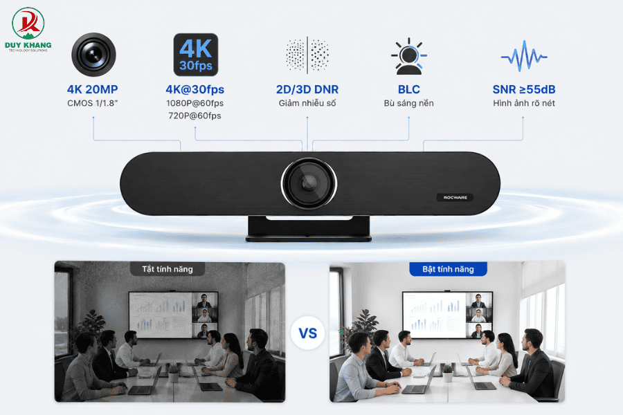 Camera hội nghị Rocware RB10 hình ảnh 4K sống động - Duy Khang