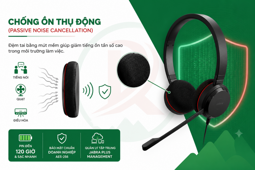Tích hợp công nghệ lọc ồn cao cấp ANC- tai nghe jabra evolve 20