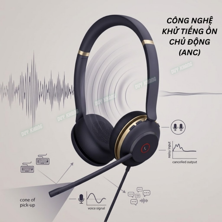 Công nghệ khử tiếng ồn chủ động của Yealink UH37 - Duy Khang