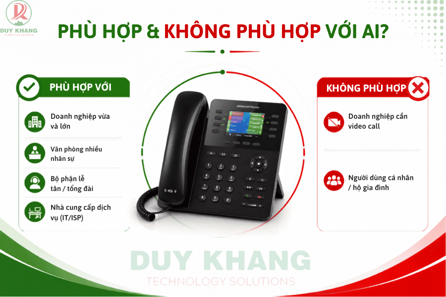 Điện Thoại Grandstream GRP2603 - Phù Hợp