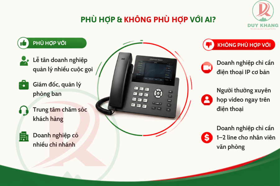 Điện thoại IP Grandstream GRP2670 - Duy Khang Tech