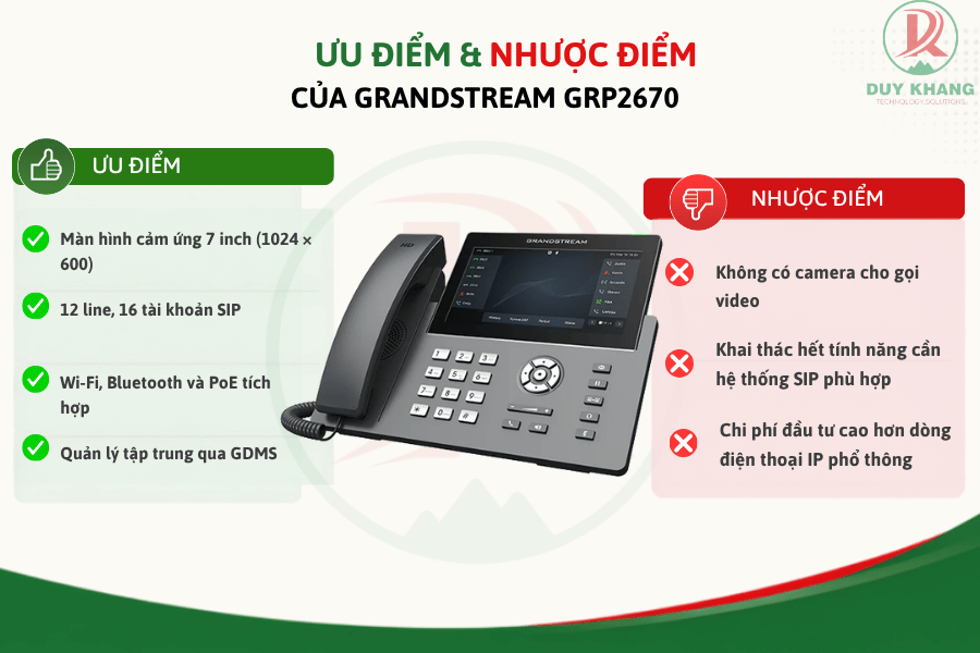 Điện thoại IP Grandstream GRP2670 - Duy Khang Tech