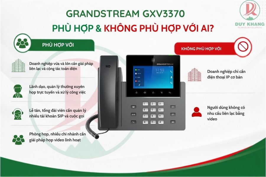 Điện thoại IP Video Grandstream GXV3370 - Duy Khang Tech