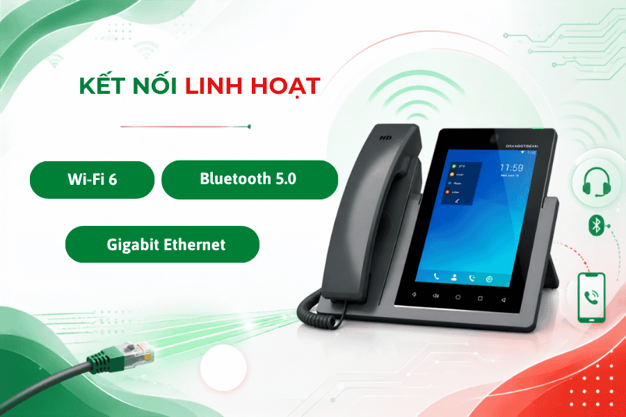 Điện Thoại IP Grandstream GXV3470 - Duy Khang Tech