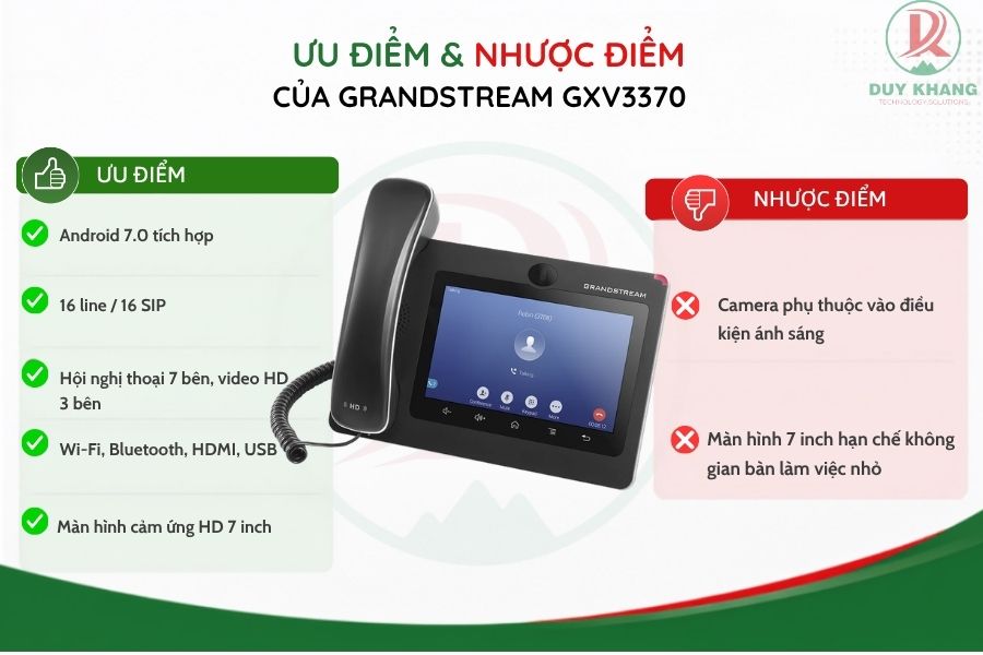 Điện thoại IP Video Grandstream GXV 3370 - Duy Khang Tech