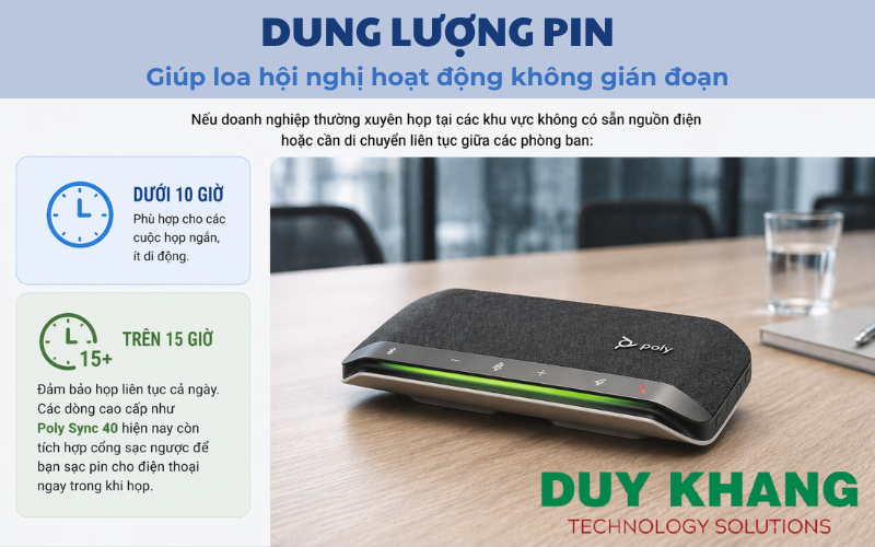 Thiết bị họp trực tuyến chuyên nghiệp DUY KHANG