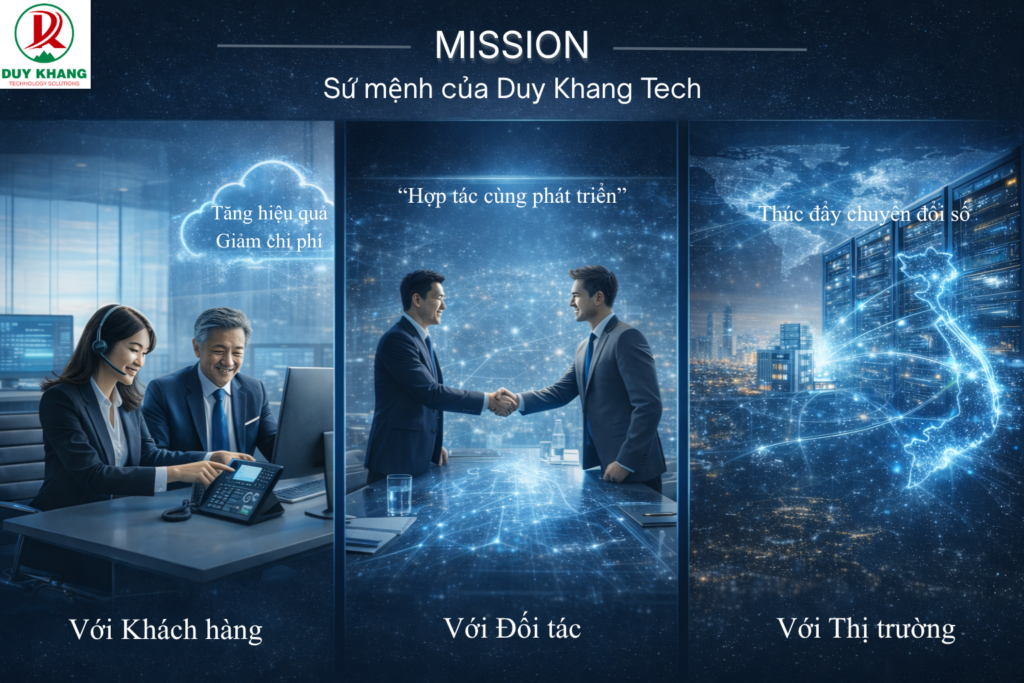 Hình ảnh thể hiện sứ mệnh của Duy Khang trong việc cung cấp giải pháp IT và VoIP doanh nghiệp, tập trung tối ưu vận hành, hợp tác phát triển và thúc đẩy chuyển đổi số.