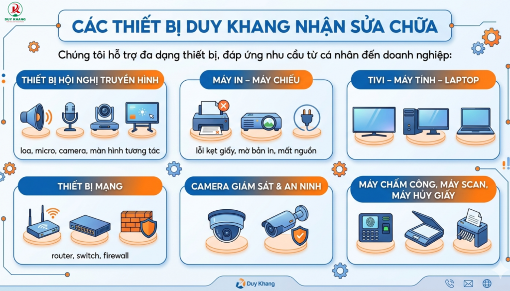 Duy Khang - Nhận sửa chữa tất cả các thiết bị hội nghị và văn phòng