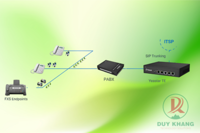Gateway Yeastar TE100 – Giải Pháp Kết Nối E1/T1/PRI Với Hệ Thống VoIP Hiệu Quả