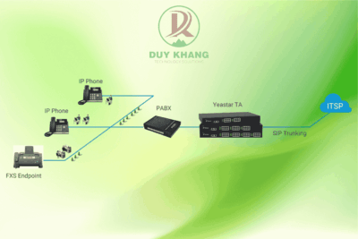 Gateway Analog Yeastar TA400