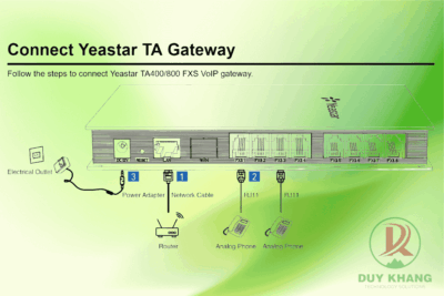Gateway Analog Yeastar TA400