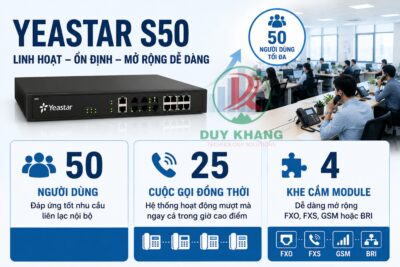 Tổng Đài IP Yeastar S50