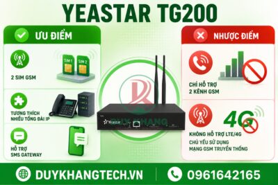 Gateway Yeastar TG200 – Gateway GSM VoIP 2 Kênh