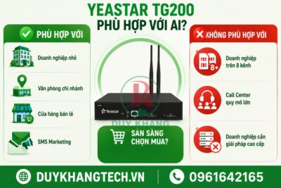 Gateway Yeastar TG200 – Gateway GSM VoIP 2 Kênh