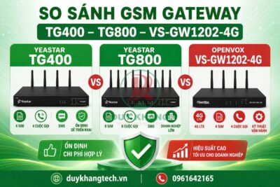 Gateway Yeastar TG400 – Gateway GSM VoIP 4 Kênh