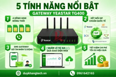 Gateway Yeastar TG400 – Gateway GSM VoIP 4 Kênh