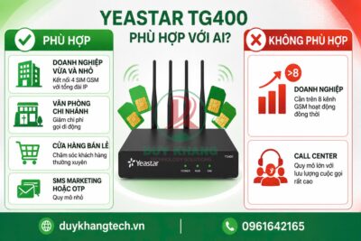 Gateway Yeastar TG400 – Gateway GSM VoIP 4 Kênh