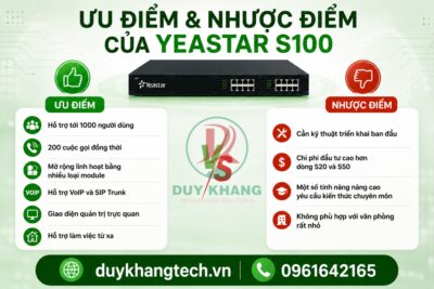 Tổng đài IP yeastar s100