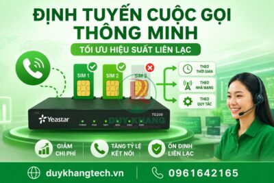 Gateway Yeastar TG200 – Gateway GSM VoIP 2 Kênh