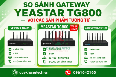 Gateway Yeastar TG800 – Gateway GSM VoIP 8 Kênh